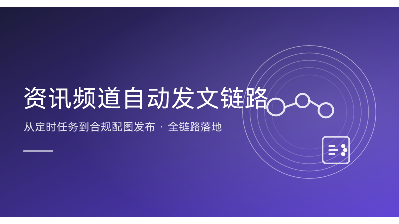 资讯频道自动发文链路落地记：从定时任务到合规配图发布