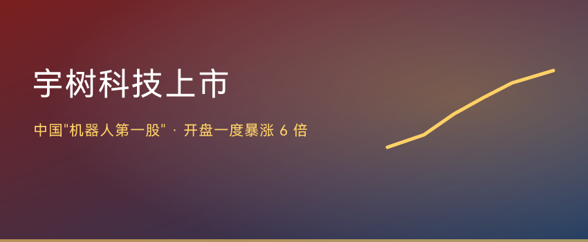 宇树科技上市：中国机器人第一股开盘一度涨6倍