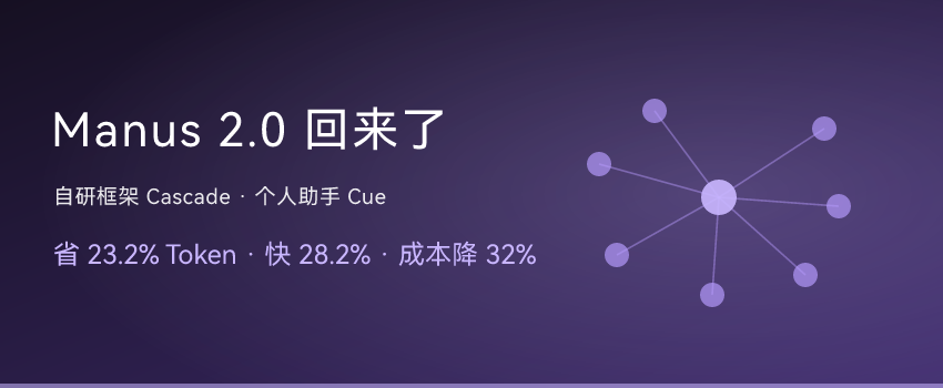 Manus 2.0 回来了